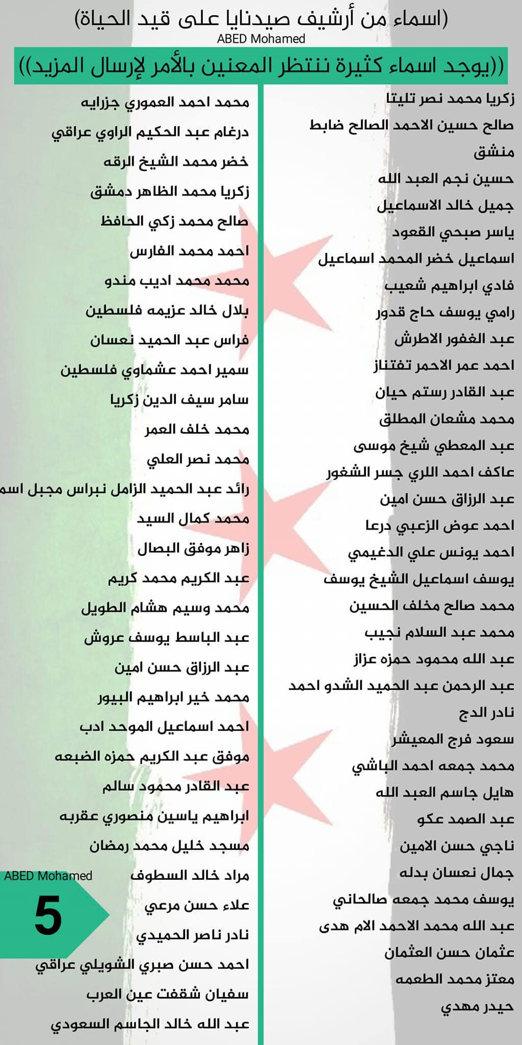 رابط البحث عن المعتقلين في سوريا.. أسماء المعتقلين في سجن صيدنايا 2024 رابط البحث عن المعتقلين في سوريا.. أسماء المعتقلين في سجن صيدنايا 2024