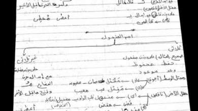 حل امتحان الصرف للصف الثالث الازهري علمي 2025 حل امتحان الصرف للصف الثالث الازهري علمي 2025